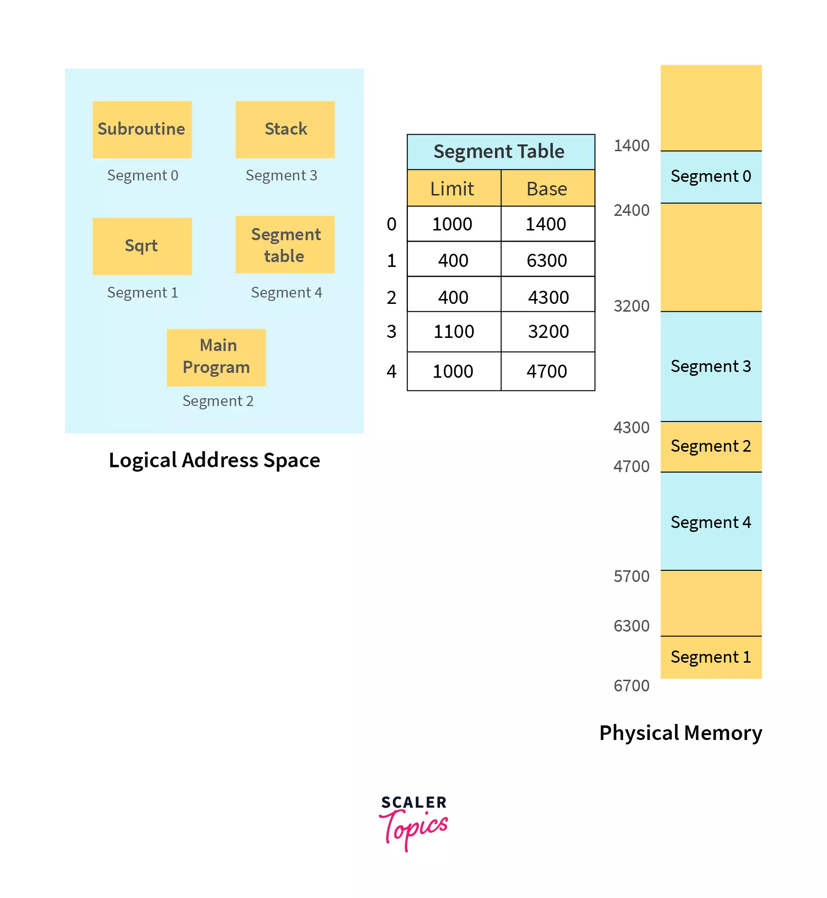 Pasted image 20260802002632.png