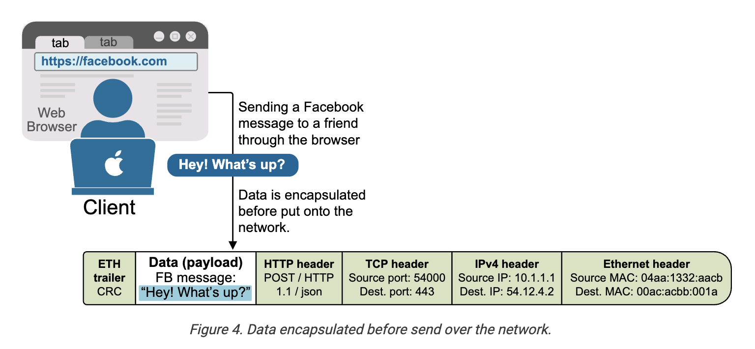 Pasted image 20260802115328.png