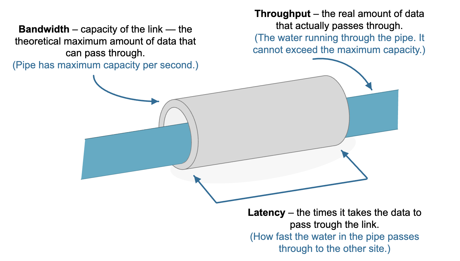 Pasted image 20260802145158.png